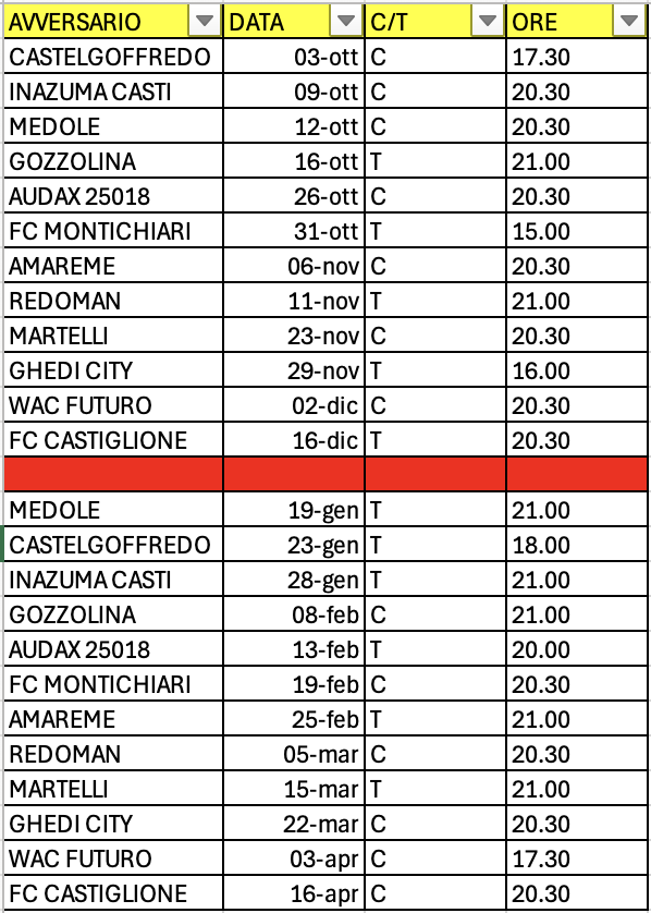 Calendario delle partite della squadra WAC, stagione 2026/2027