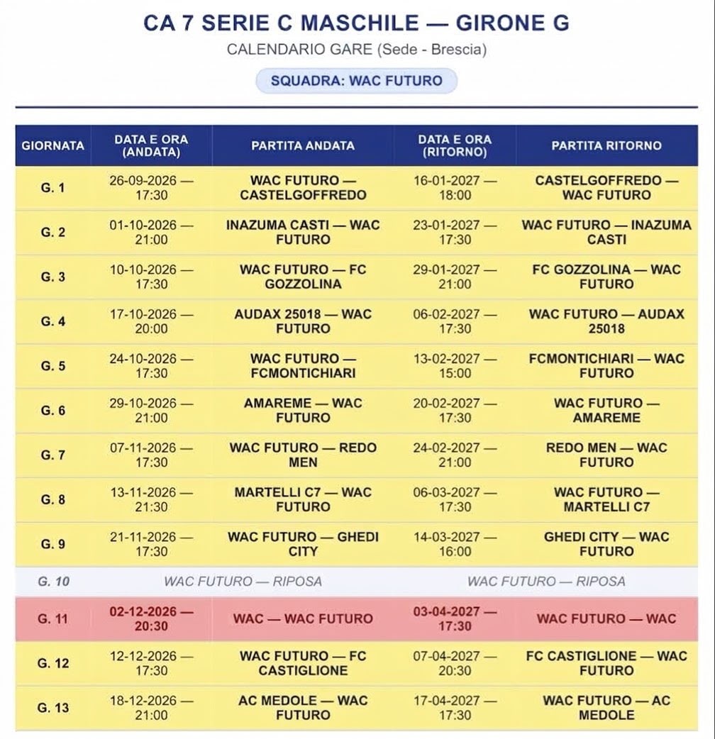 Calendario delle partite della squadra WAC Futuro, stagione 2026/2027