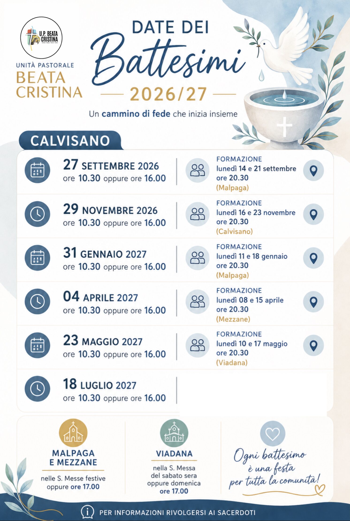 Programma del Passo A – La porta della fede, preparazione al Battesimo